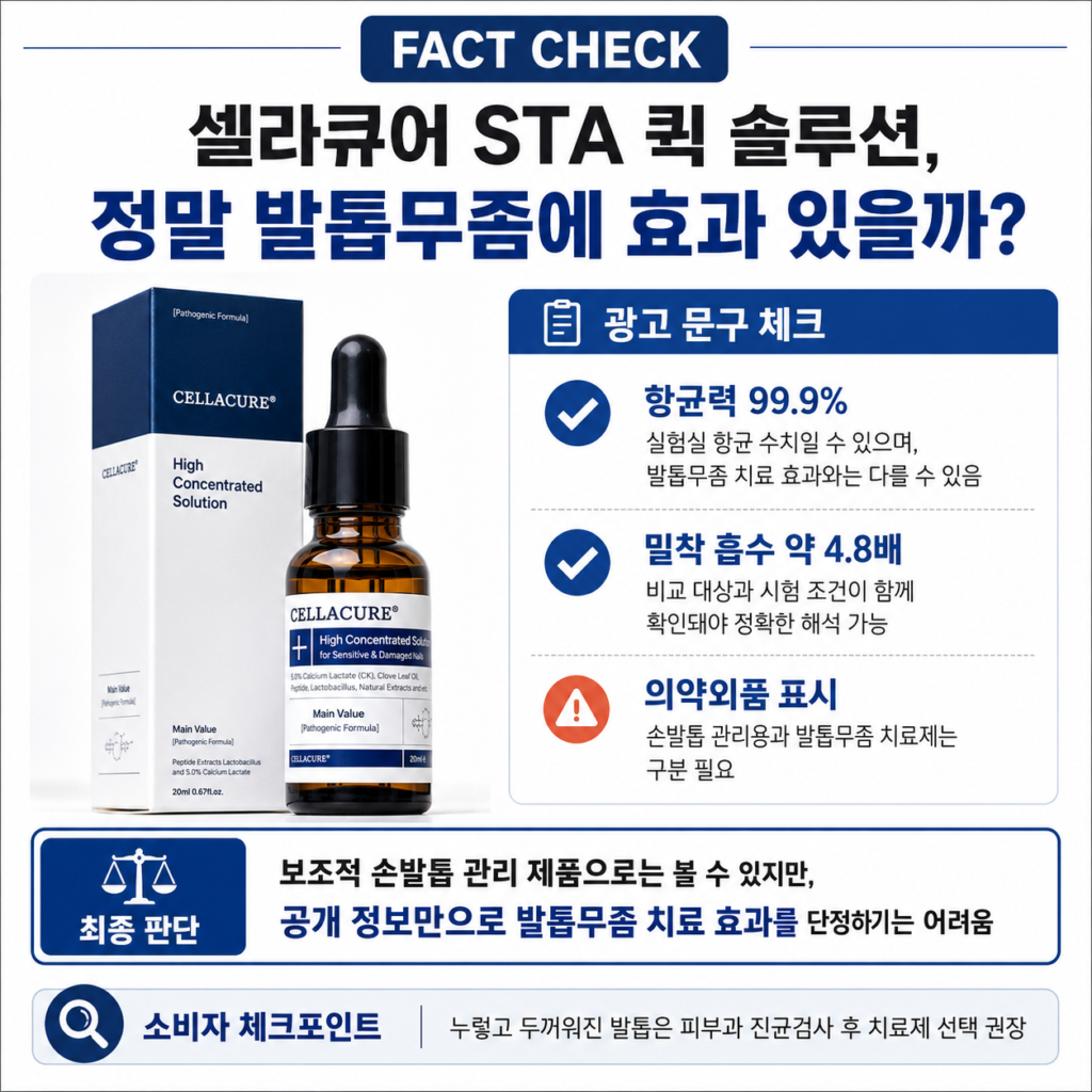 셀라큐어 STA 퀵 솔루션, 정말 발톱무좀에 효과 있을까?